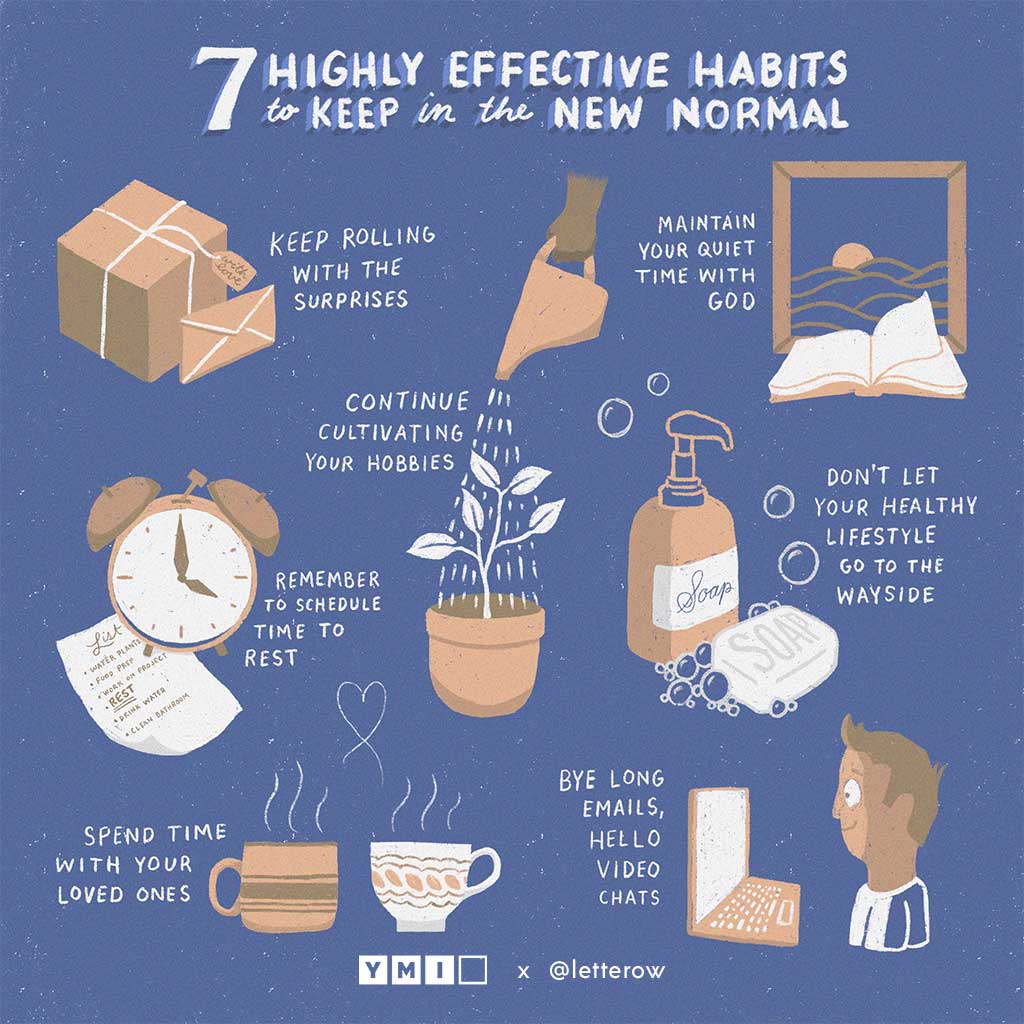 7 Highly Effective Habits