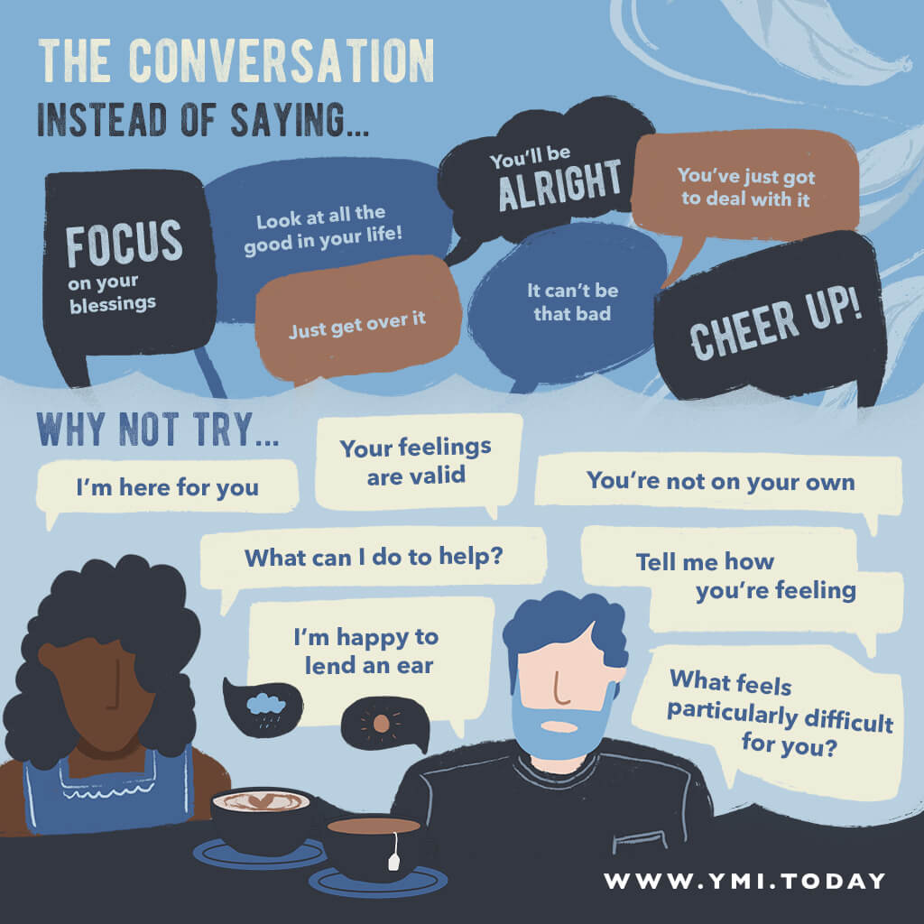 The Conversation Instead of Saying