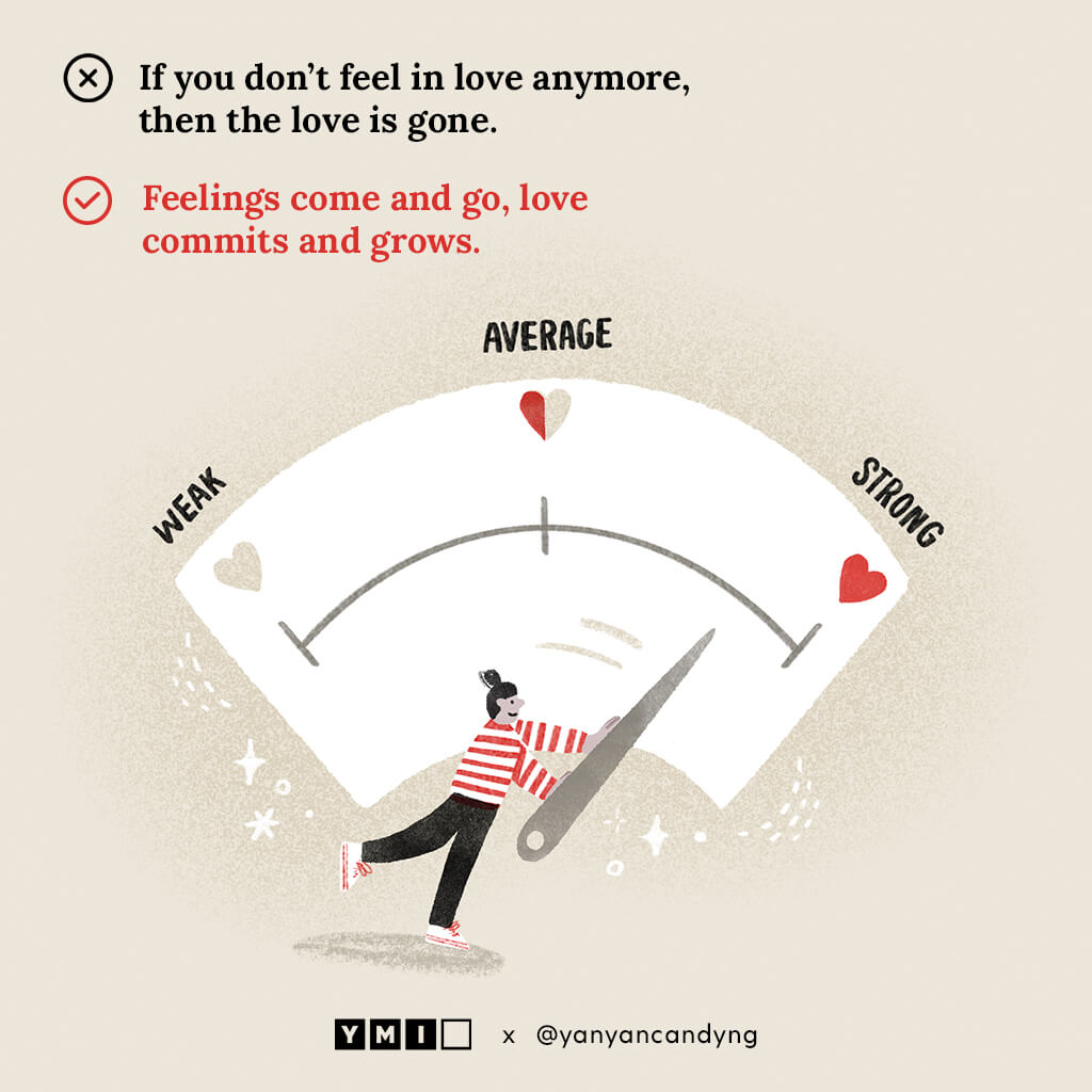 Image of a love dial